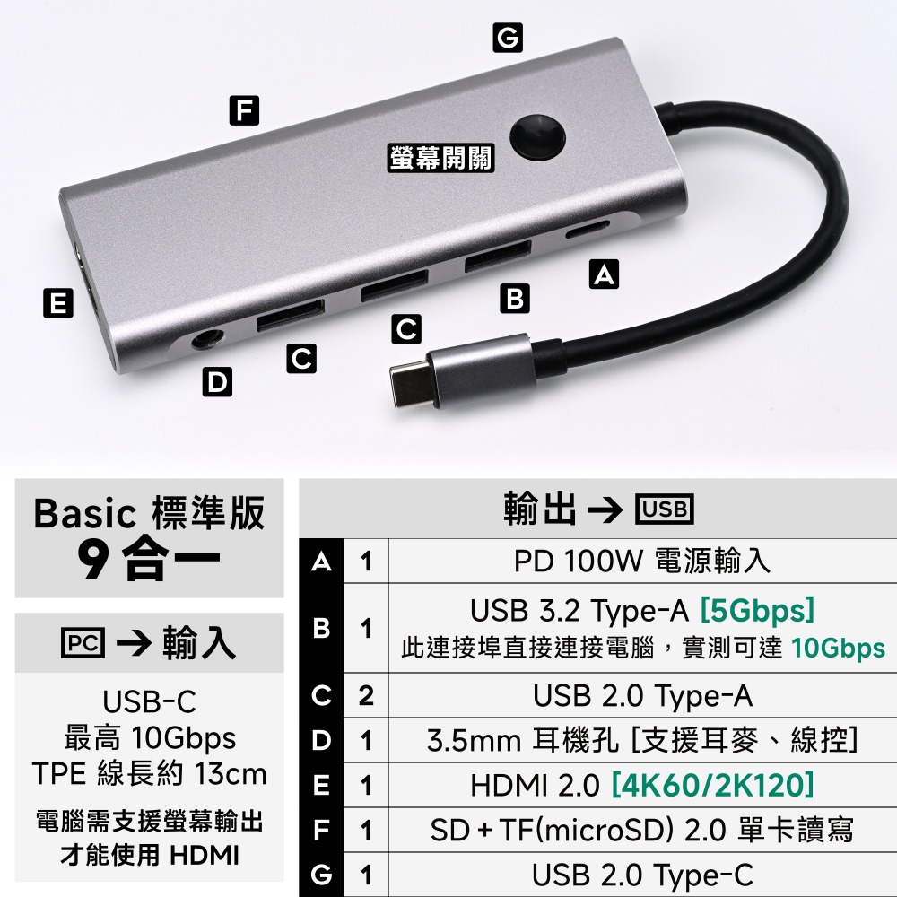 光連科技🪷 USB 3.2 Type C Hub 集線器 10Gbps HDMI DP VGA 3.1 4K擴展塢8K-規格圖9