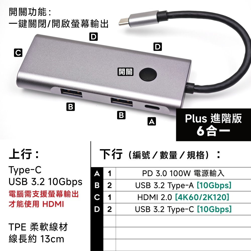 以下產品全部 USB 皆為 10Gbps