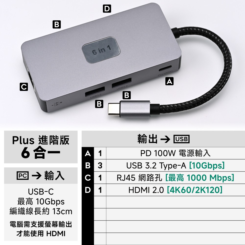 光連科技🪷 USB 3.2 Type C Hub 集線器 10Gbps HDMI DP VGA 3.1 4K擴展塢8K-規格圖9