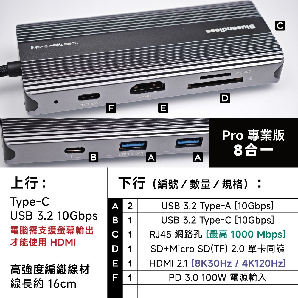 光連科技🪷 USB3.2 Type C Hub 集線器 HDMI DP VGA USB 3.1 10Gbps 擴展塢4K-規格圖8