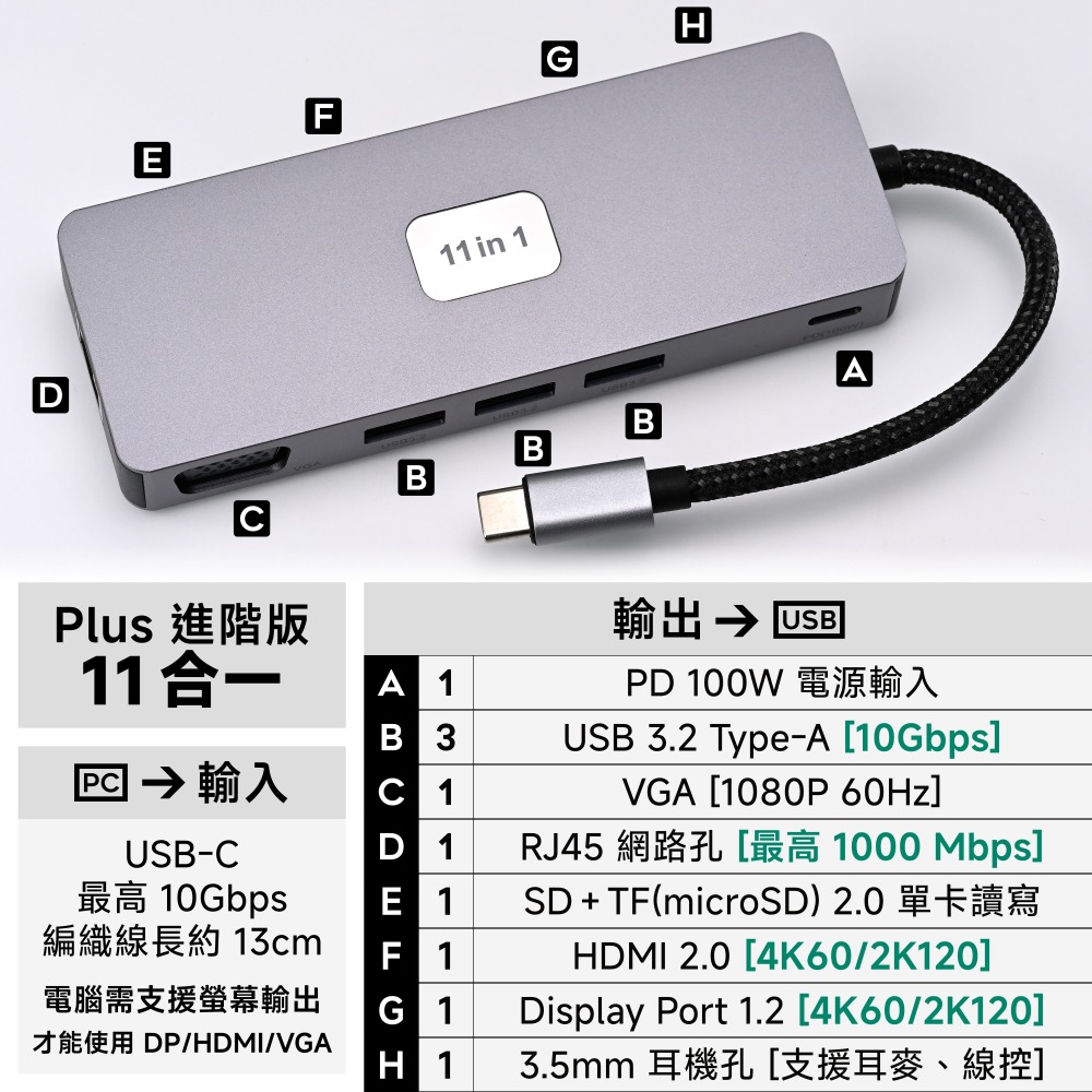 光連科技🪷 USB 3.2 Type C Hub 集線器 10Gbps HDMI DP VGA 3.1 4K擴展塢8K-規格圖9
