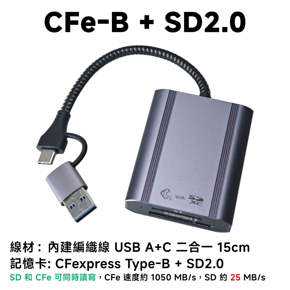 光連科技🪷 CFe A / B + SD UHS-II 三合一 讀卡機 CFexpress Type CFA CFB-規格圖9