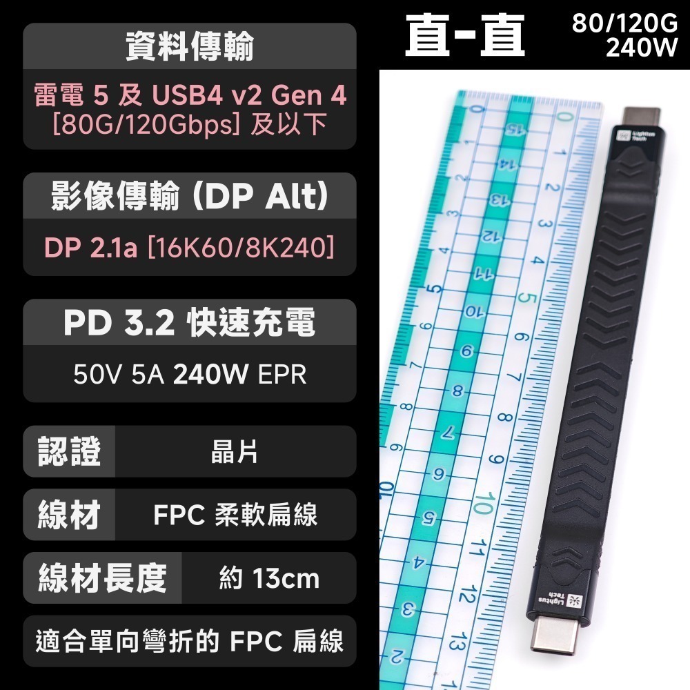 光連科技🪷 雷電5＋USB4｜120Gbps 240W FPC 扁線｜ 短線 PD3.1 EPR 40G USB-C-規格圖9
