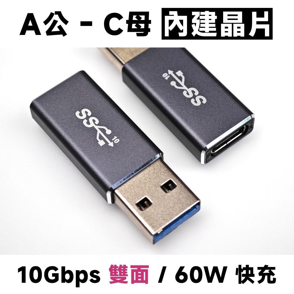 A公↔C母｜10G 雙面｜內建 MUX