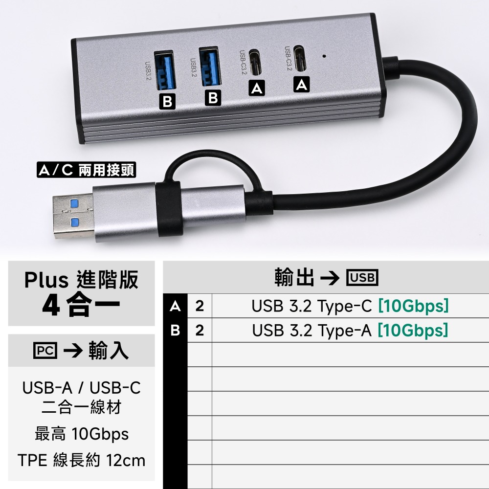 光連科技🪷 USB 3.2 Type C Hub 集線器 10Gbps Gen 2 USB 3.1 3.0擴展塢2.0-規格圖7