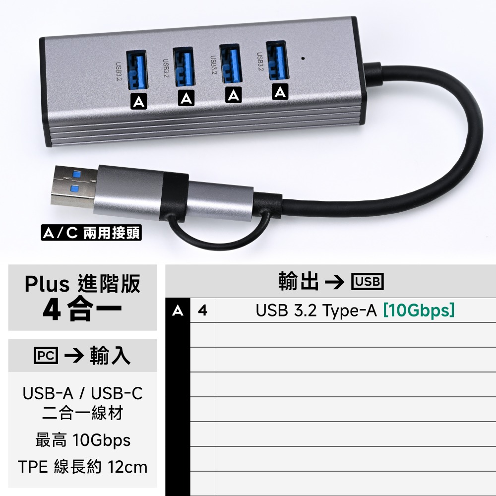 光連科技🪷 USB 3.2 Type C Hub 集線器 10Gbps Gen 2 USB 3.1 3.0擴展塢2.0-規格圖7