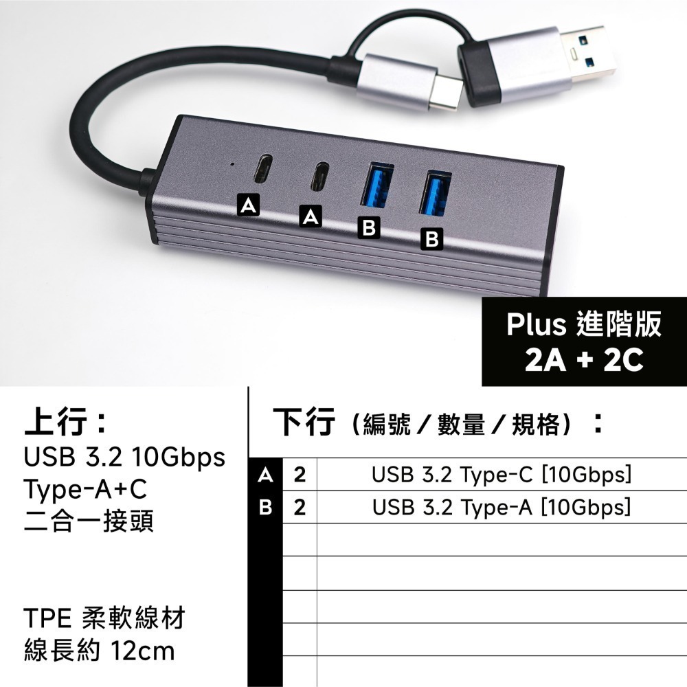 光連科技🪷 USB3.2 Type C Hub 集線器 USB 3.1 Gen 2 10Gbps 3.0 2.0 擴展塢-規格圖7