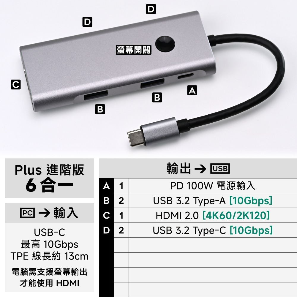 光連科技🪷 USB 3.2 Type C Hub 集線器 10Gbps Gen 2 USB 3.1 3.0擴展塢2.0-規格圖7