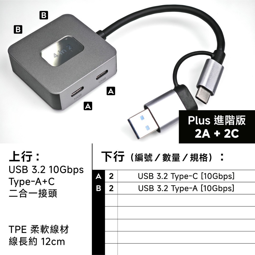 光連科技🪷 USB3.2 Type C Hub 集線器 USB 3.1 Gen 2 10Gbps 3.0 2.0 擴展塢-規格圖7