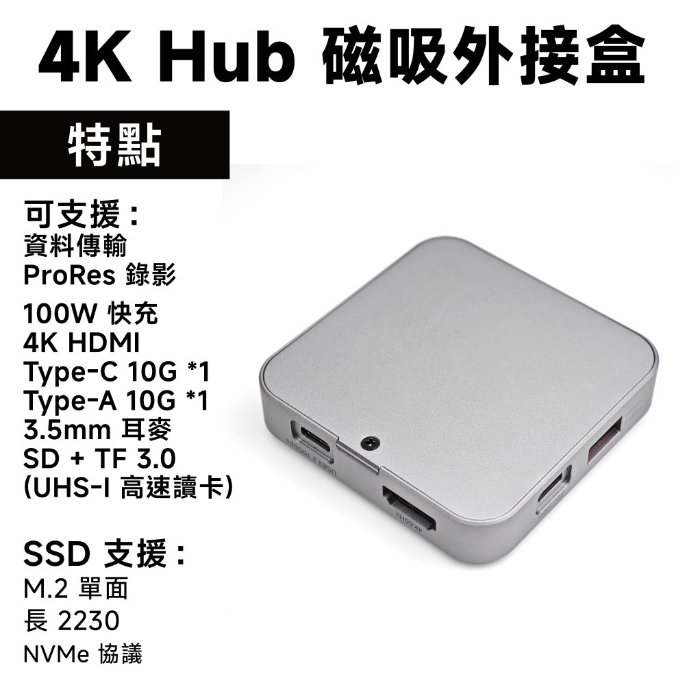 磁吸外接盒｜4K＋Hub｜PD100W