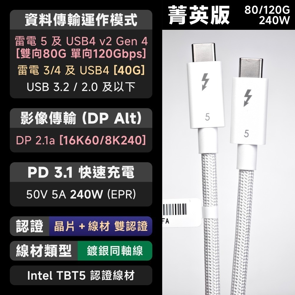 光連科技🪷 Thunderbolt 5｜120Gbps 240W 傳輸線｜ Intel 認證 雷電5 PD3.2 80-規格圖5