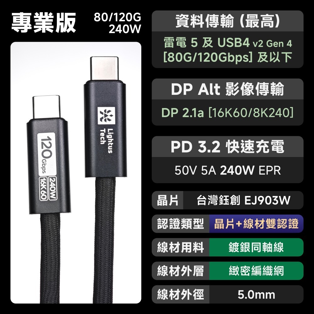 光連科技🪷 Intel 認證 Thunderbolt 5 傳輸線 120Gbps 240W 雷電5 PD3.2 80G-規格圖5