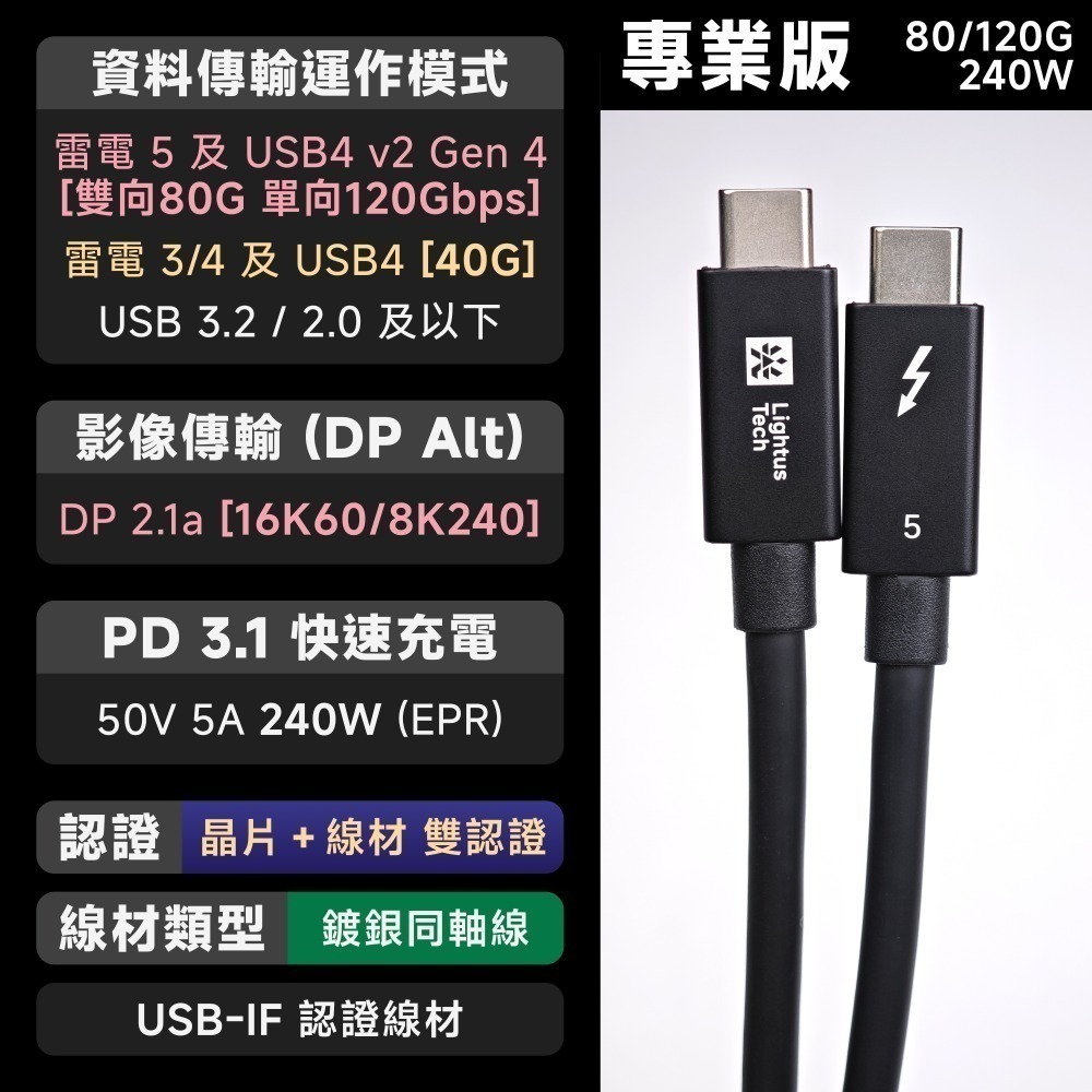 光連科技🪷 Intel 認證 Thunderbolt 5 傳輸線 120Gbps 240W 雷電5 PD3.2 80G-規格圖5