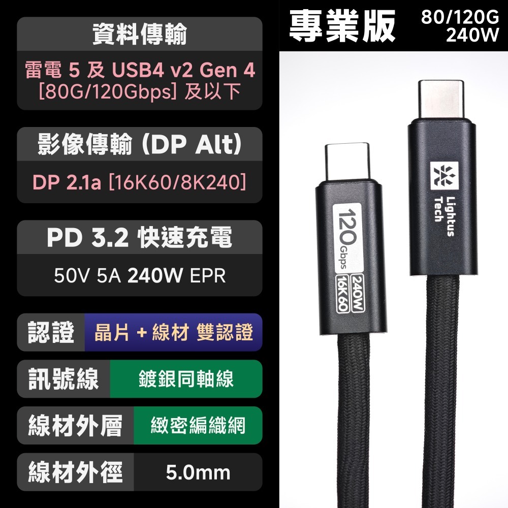 光連科技🪷 雷電 5＋USB4 Gen 4｜120Gbps 240W 傳輸線｜PD 3.1 3.2 v2 80G 數據-規格圖5
