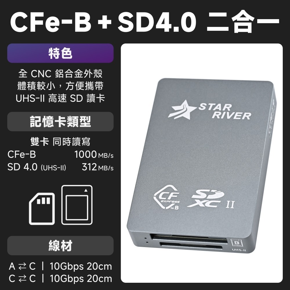光連科技🪷 CFe B + SD 二合一 讀卡機 UHS-II USB 3.2 Type-C CFB CFexpres-規格圖4