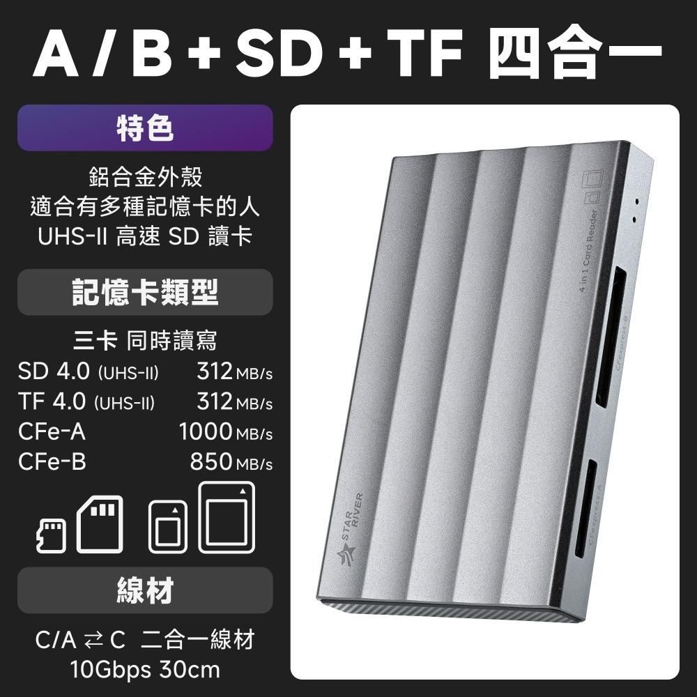 光連科技🪷 CFe B + SD 二合一 讀卡機 UHS-II USB 3.2 Type-C CFB CFexpres-規格圖4