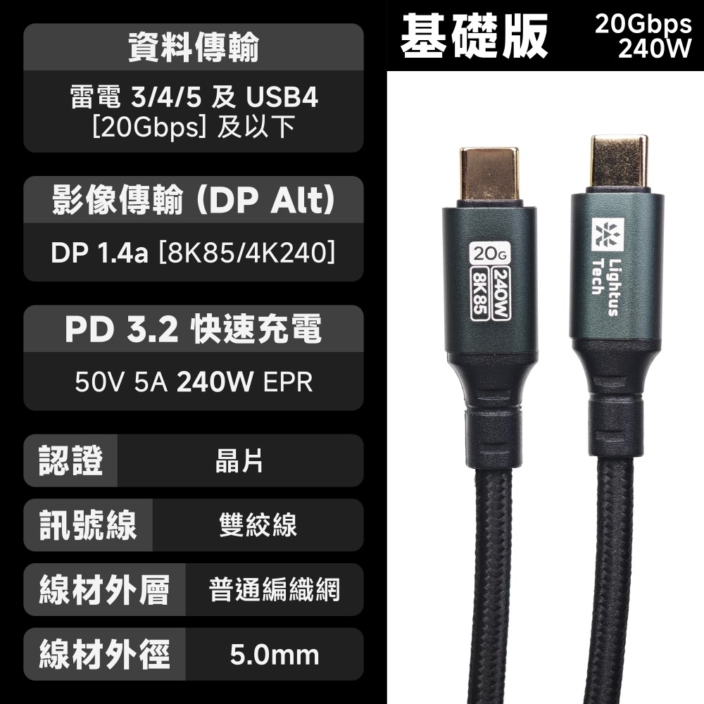 新款✨｜直頭｜20Gbps｜240W