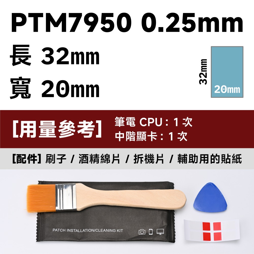 PTM7950｜0.25mm｜32×20
