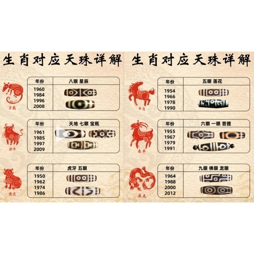 【母親節已過爐現貨】台灣至純天珠 虎牙天珠手鍊 天珠手串 台灣工藝優選 時尚轉運手鍊 手圍13-16公分 珠徑10mm-細節圖6