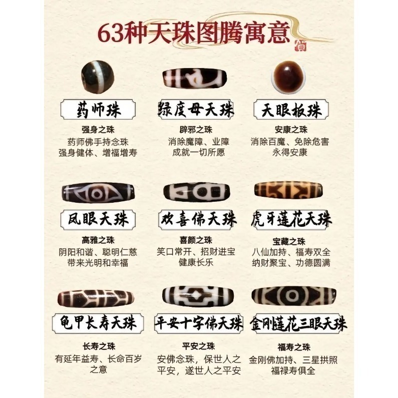 【母親節禮物已過爐】台灣至純天珠 台灣工藝老料包漿 一線藥師珠手鍊 天珠手串 手圍14-16公分 黃金8mm-細節圖6