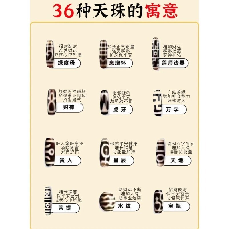 【已過爐現貨】台灣至純天珠 寶瓶大達洛項鍊&六瓣蓮花大達洛項鍊 藏藥系列工藝 天珠項鍊 限量熱銷-細節圖8