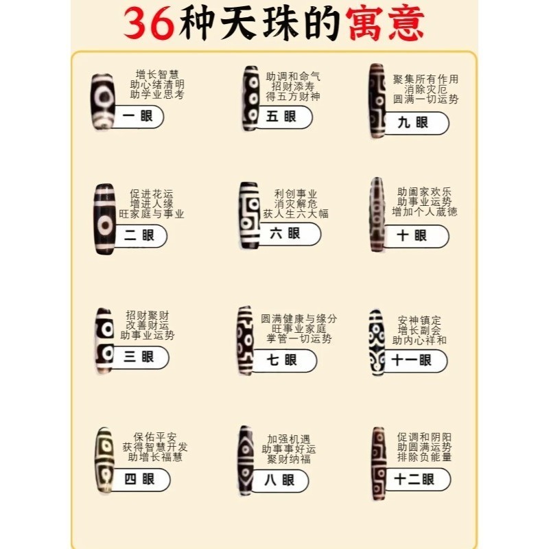 【已過爐】台灣至純天珠 白毫天珠寶蓋三眼 天珠項鍊 台灣工藝 現貨尺寸42.8×12mm-細節圖6