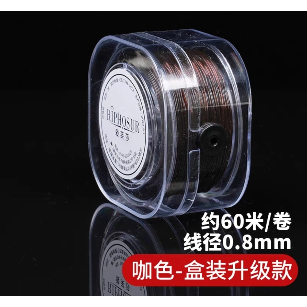 【台灣現貨】品質差包退 DIY高彈耐磨線 透明水晶 手串彈力繩 佛珠手串 彈力線 珠寶文玩串珠高彈力繩 牛筋耐磨串珠繩-規格圖5