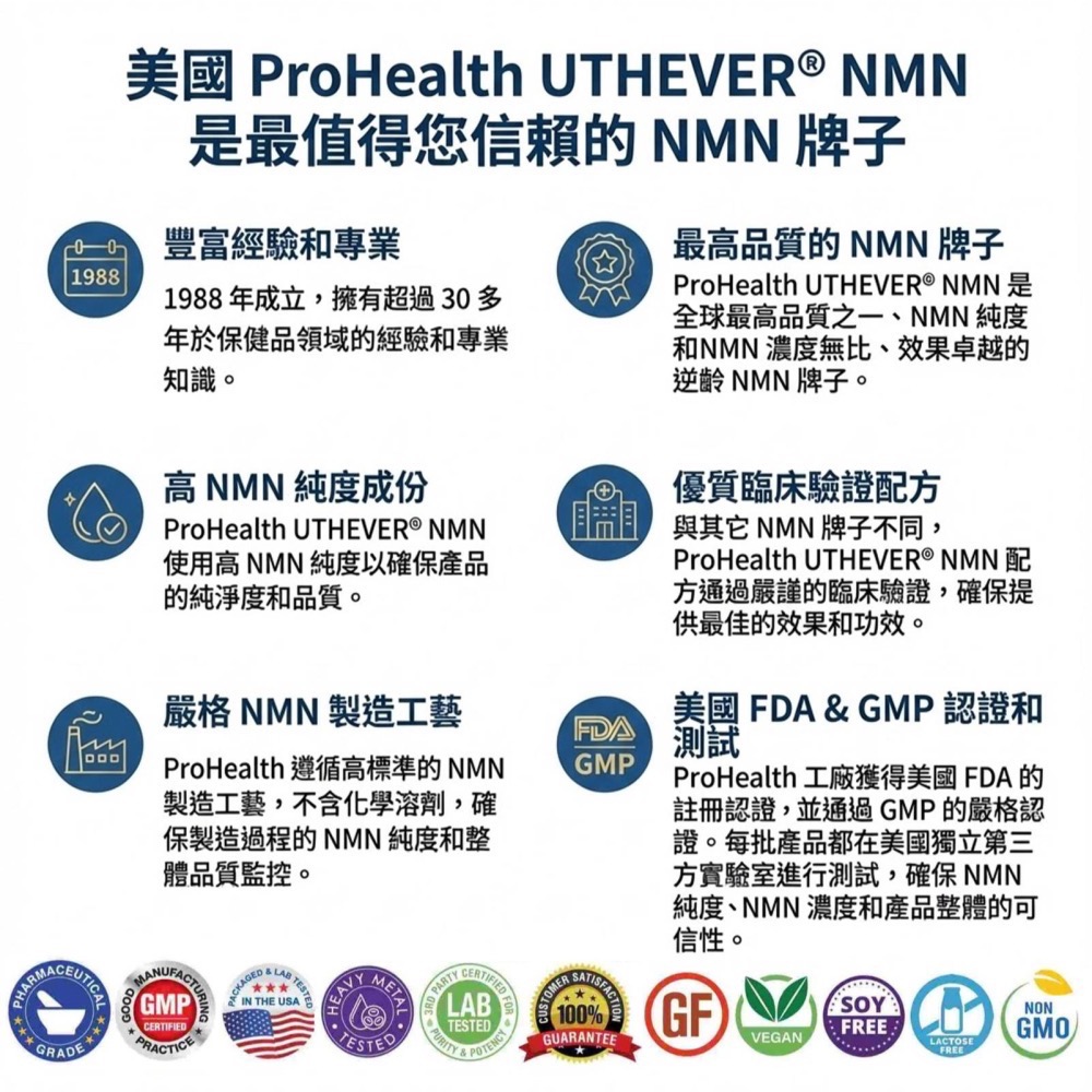 官方授權經銷 正品+收據｜🇺🇸美國✨ProHealth NMN Pro™ 300/500/1000/脂質三合一-細節圖8