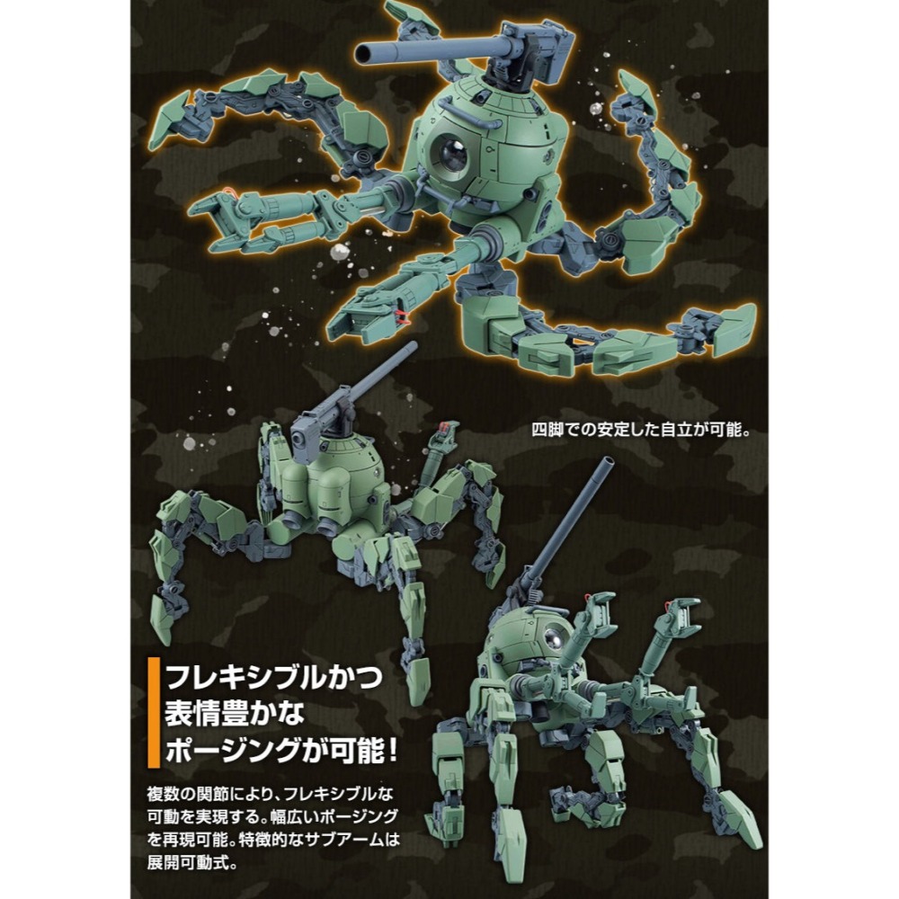 【好多模型】MG 1/100 多足型 鋼球【PB限定】-細節圖2