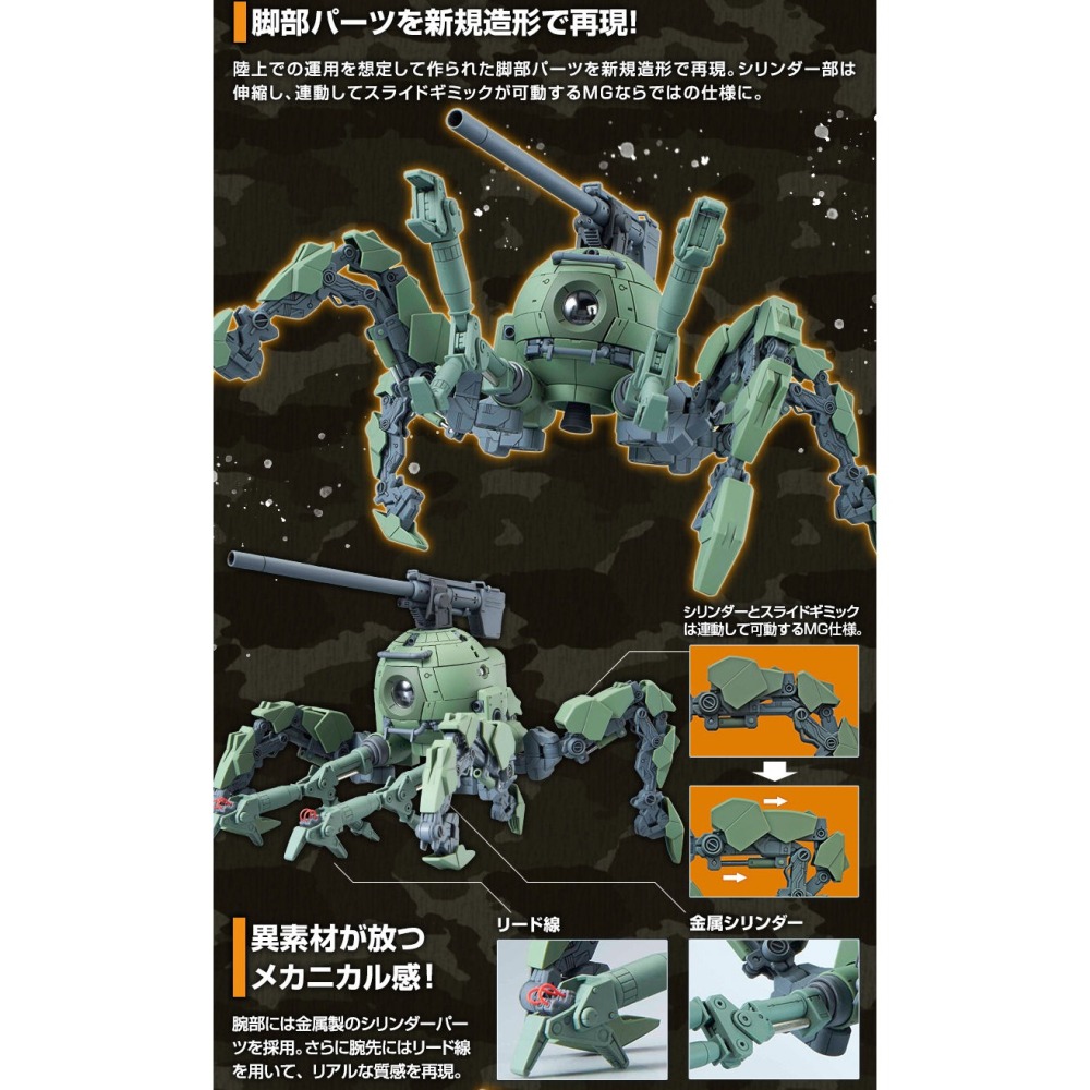 【好多模型】MG 1/100 多足型 鋼球【PB限定】-細節圖3