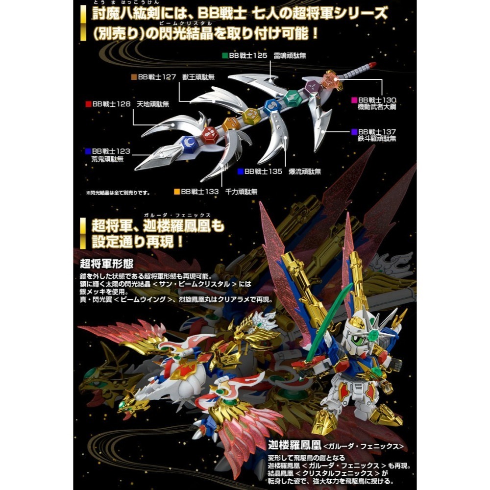 【好多模型】LEGEND BB 飛驅鳥大將軍【PB限定】-細節圖5
