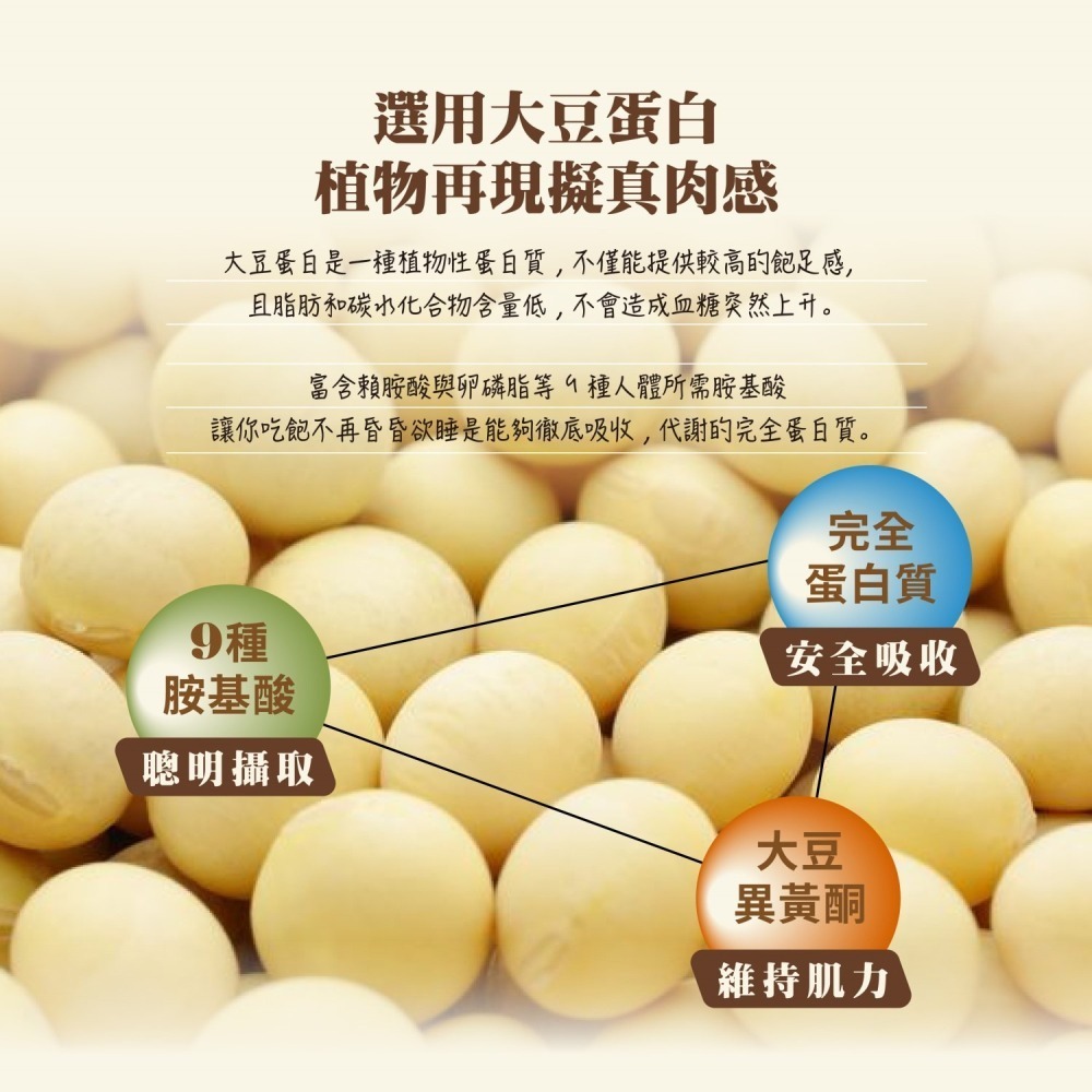 【素FUN】輕鬆肉系列 道地川味紅油炒手◆全素-細節圖4