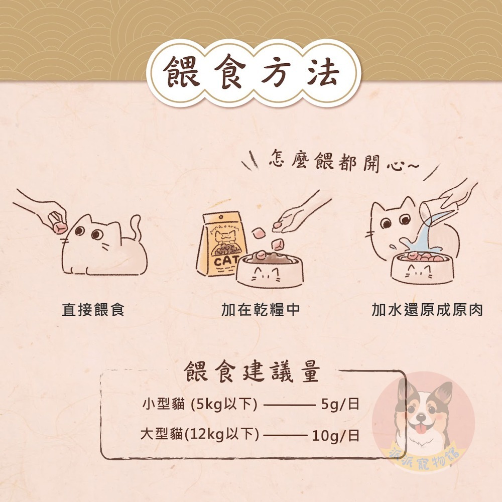 🔥原燒鮮肉凍乾🔥 原燒凍乾 貓咪凍乾凍乾貓凍乾寵物凍乾貓零食貓咪零食原肉凍乾貓點心寵物零食凍乾零食雞肉凍乾凍干鮭魚-細節圖4