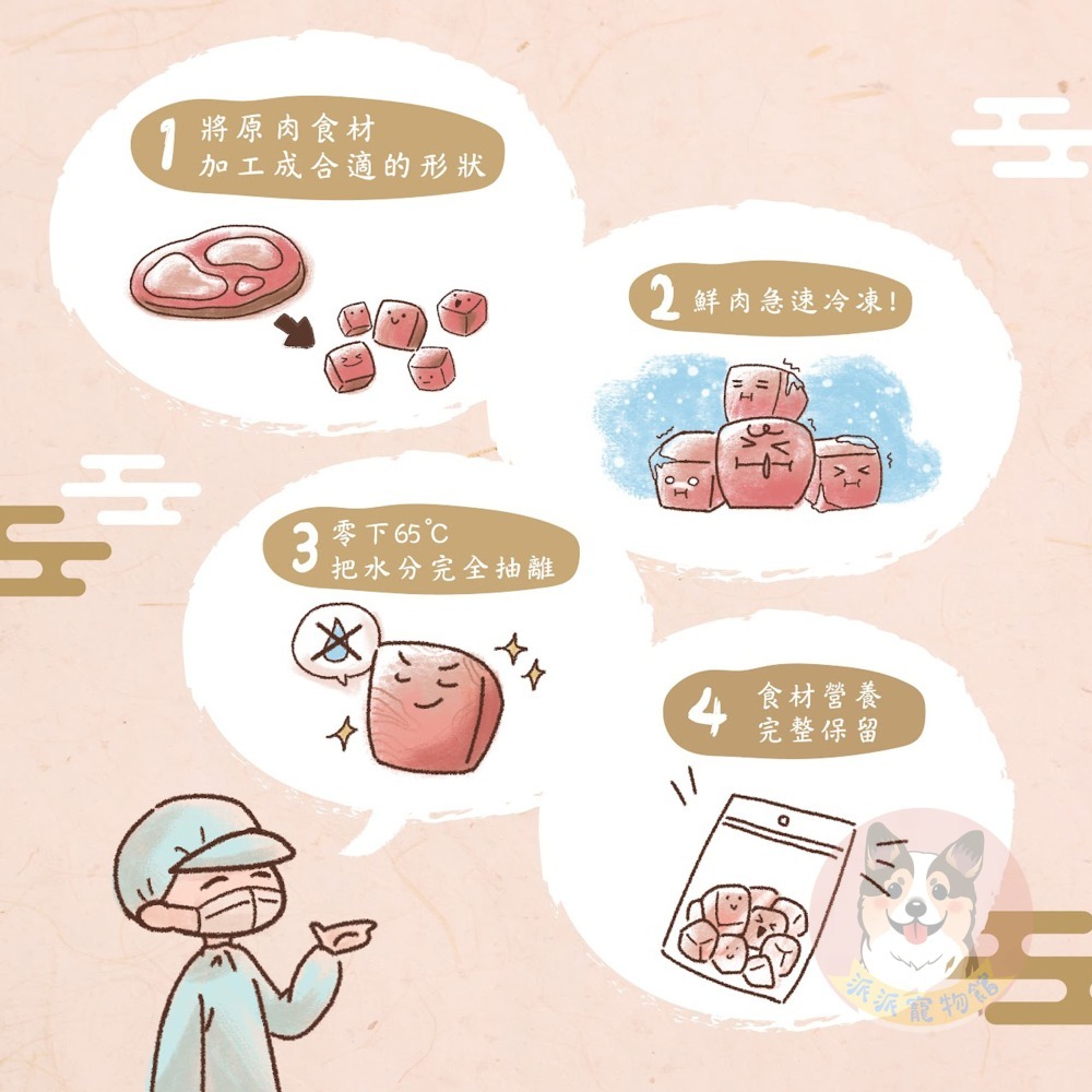 🔥原燒鮮肉凍乾🔥 原燒凍乾 貓咪凍乾凍乾貓凍乾寵物凍乾貓零食貓咪零食原肉凍乾貓點心寵物零食凍乾零食雞肉凍乾凍干鮭魚-細節圖5