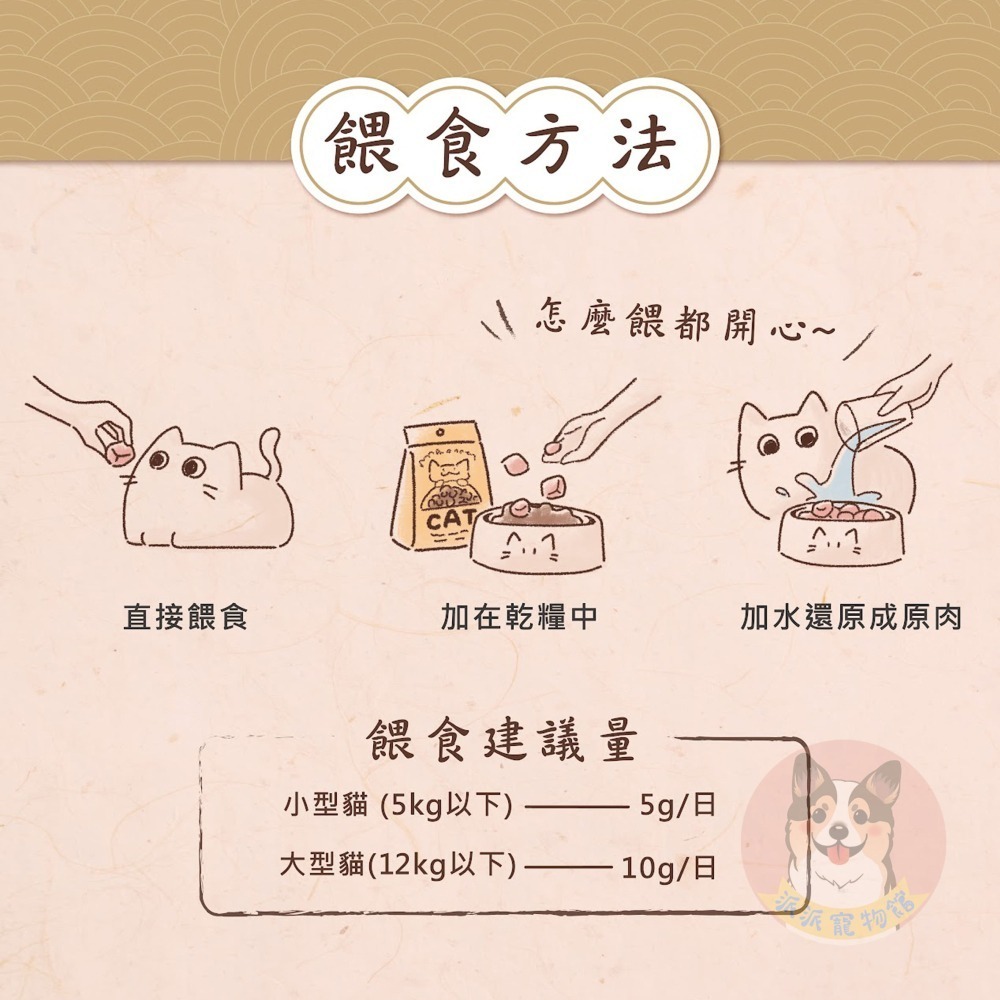🔥原燒鮮肉凍乾🔥 原燒凍乾 貓咪凍乾凍乾貓凍乾寵物凍乾貓零食貓咪零食原肉凍乾貓點心寵物零食凍乾零食雞肉凍乾凍干鮭魚-細節圖4
