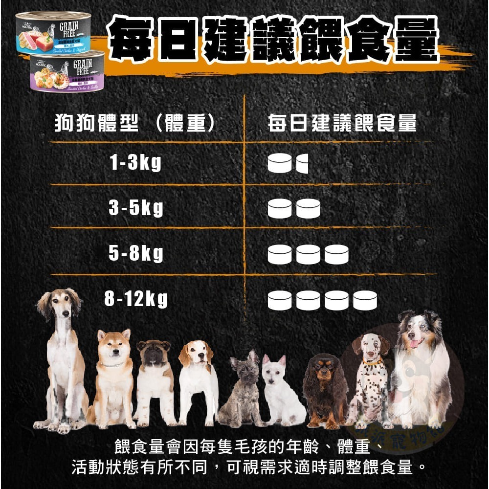 超好吃🤤 超越巔峰無穀狗罐 狗狗罐頭 寵物罐頭 狗罐幼犬罐頭老狗罐頭老犬罐頭副食罐寵物食品鮭魚罐頭牛肉罐頭雞肉罐頭-細節圖6