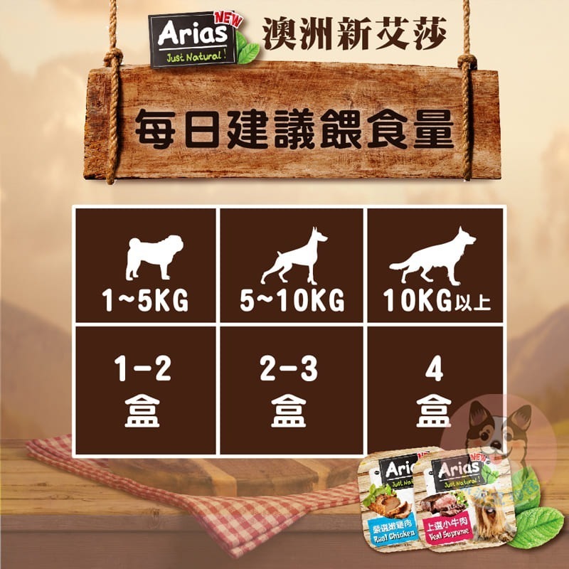Arias新艾莎🍀 狗罐頭 狗狗罐頭寵物罐頭狗罐幼犬罐頭老狗罐頭老犬罐頭狗餐盒 副食罐 寵物食品狗狗餐盒新艾莎餐盒-細節圖3