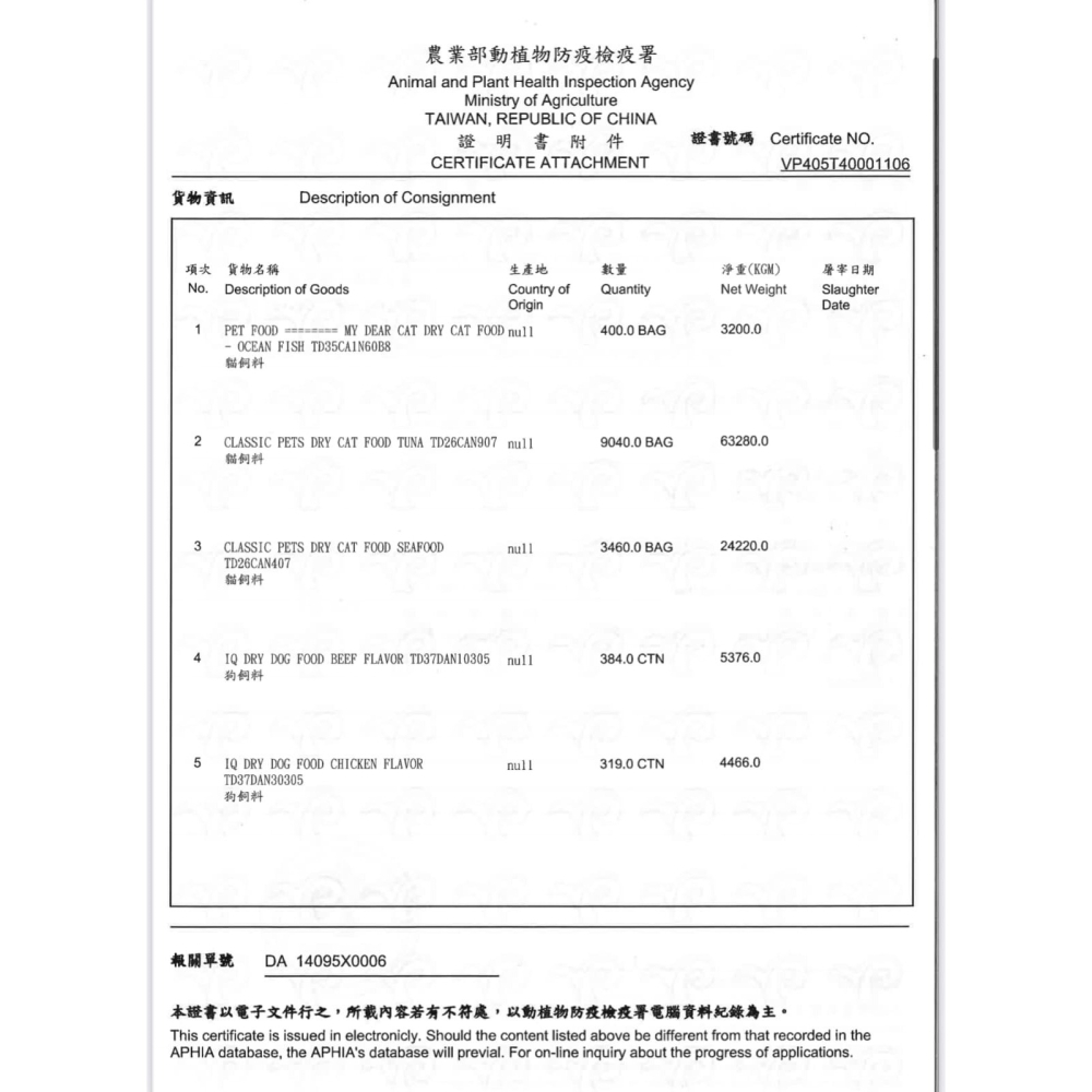💖SmartHeart💖 慧心柯雞棒👍 狗零食 雞肉條 狗狗肉條 狗零食 柯基棒 寵物零食 狗狗零食 幼犬老犬-細節圖6