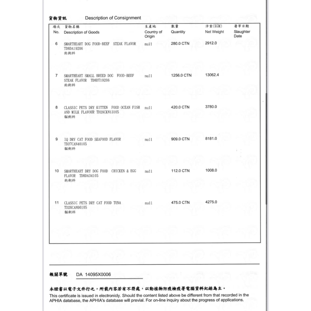 💖SmartHeart💖 慧心柯雞棒👍 狗零食 雞肉條 狗狗肉條 狗零食 柯基棒 寵物零食 狗狗零食 幼犬老犬-細節圖7