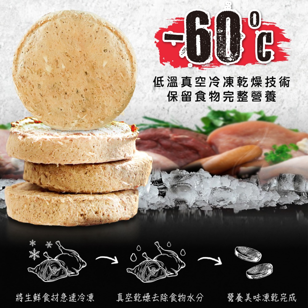 ⚡️超越巔峰⚡️主食凍乾 寵物凍乾 貓咪凍乾貓凍乾雞肉凍乾狗狗凍乾狗凍乾牛肉凍乾貓點心凍乾原肉凍乾凍干鮭魚凍乾狗凍乾-細節圖8