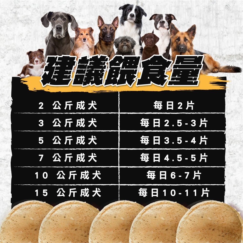 ⚡️超越巔峰⚡️主食凍乾 寵物凍乾 貓咪凍乾貓凍乾雞肉凍乾狗狗凍乾狗凍乾牛肉凍乾貓點心凍乾原肉凍乾凍干鮭魚凍乾狗凍乾-細節圖10