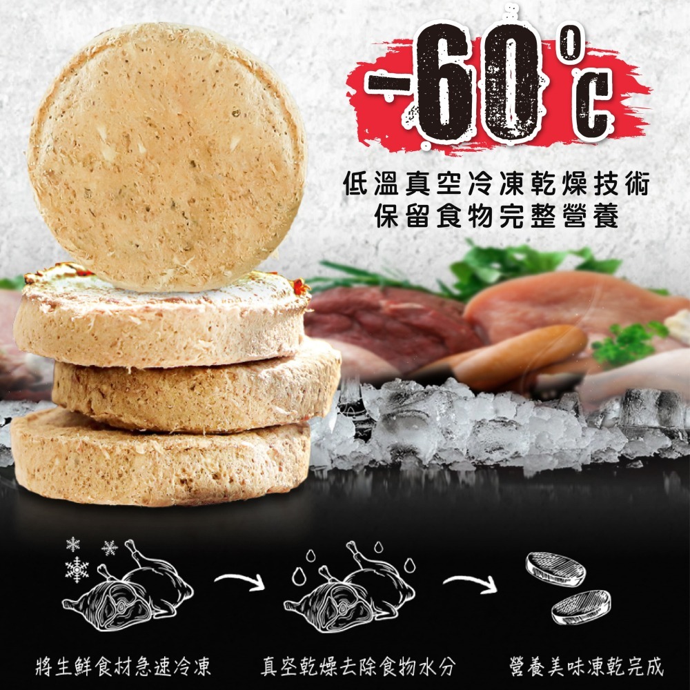 ⚡️超越巔峰⚡️主食凍乾 寵物凍乾 貓咪凍乾貓凍乾雞肉凍乾狗狗凍乾狗凍乾牛肉凍乾貓點心凍乾原肉凍乾凍干鮭魚凍乾狗凍乾-細節圖8