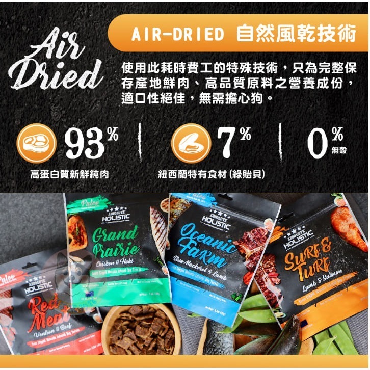 旅行就帶這一包 ٩(ˊᗜˋ*)و 超越巔峰鮮食肉片 隨手包寵物鮮食狗狗鮮食狗飼料貓飼料幼犬飼料狗零食貓零食飼料試吃包狗-細節圖5