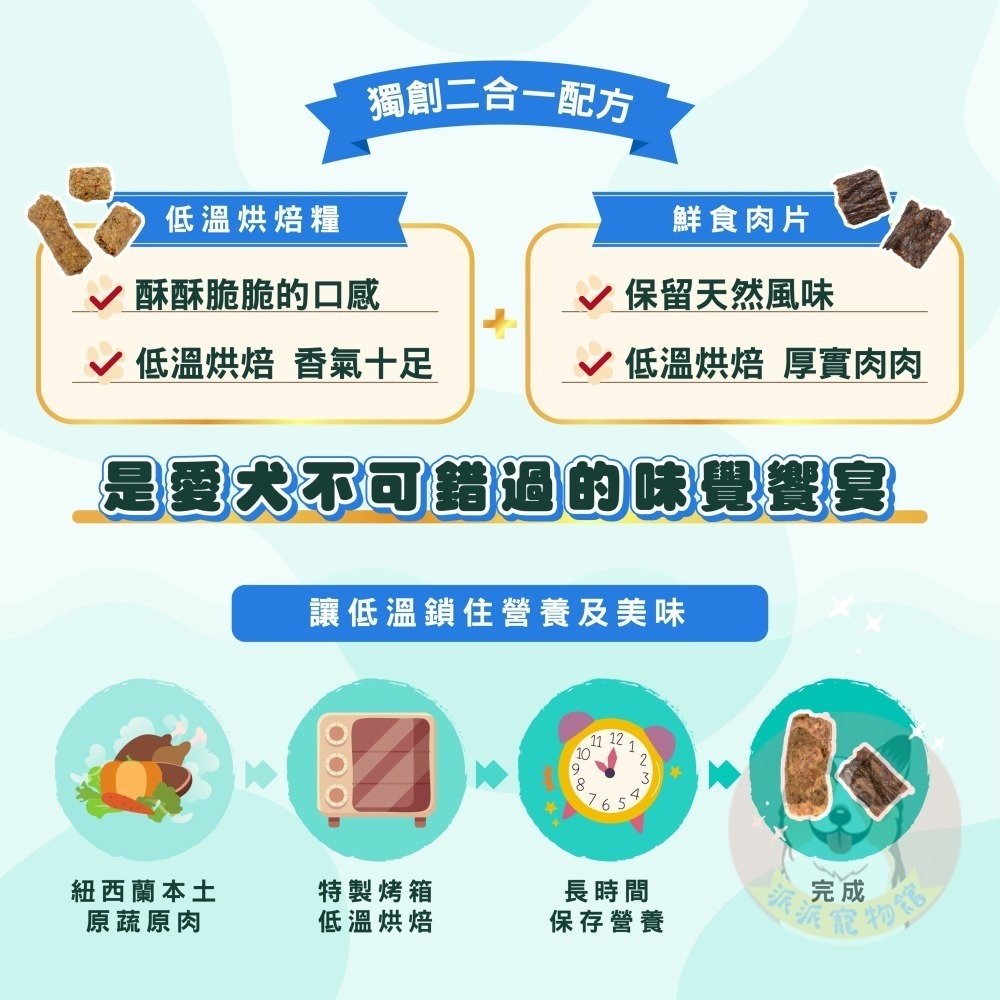 Soulmate 索美達🍀 低溫烘焙糧 凍乾生食餐 鮮食肉片 狗飼料 貓飼料 寵物飼料 寵物凍乾狗狗貓咪凍乾幼犬幼貓-細節圖5