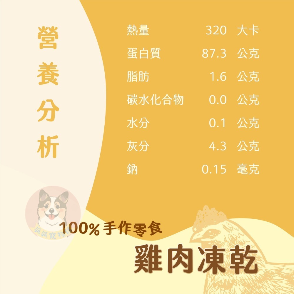 肉嗨吃 Lohas零食🍗 狗零食寵物零食狗狗零食寵物肉乾狗狗肉乾狗肉乾幼犬零食貓咪凍乾凍乾貓凍乾寵物凍乾柳葉魚凍乾貓-細節圖4