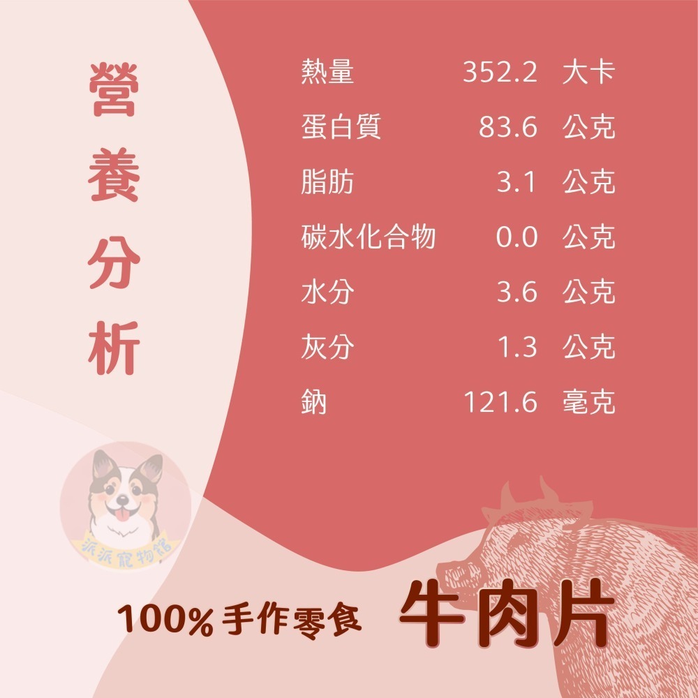 肉嗨吃 Lohas零食🍗 狗零食寵物零食狗狗零食寵物肉乾狗狗肉乾狗肉乾幼犬零食貓咪凍乾凍乾貓凍乾寵物凍乾柳葉魚凍乾貓-細節圖5
