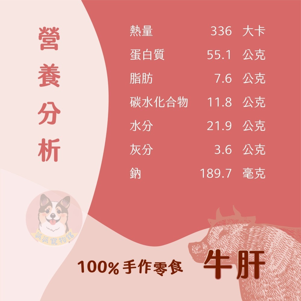 肉嗨吃 Lohas零食🍗 狗零食寵物零食狗狗零食寵物肉乾狗狗肉乾狗肉乾幼犬零食貓咪凍乾凍乾貓凍乾寵物凍乾柳葉魚凍乾貓-細節圖6
