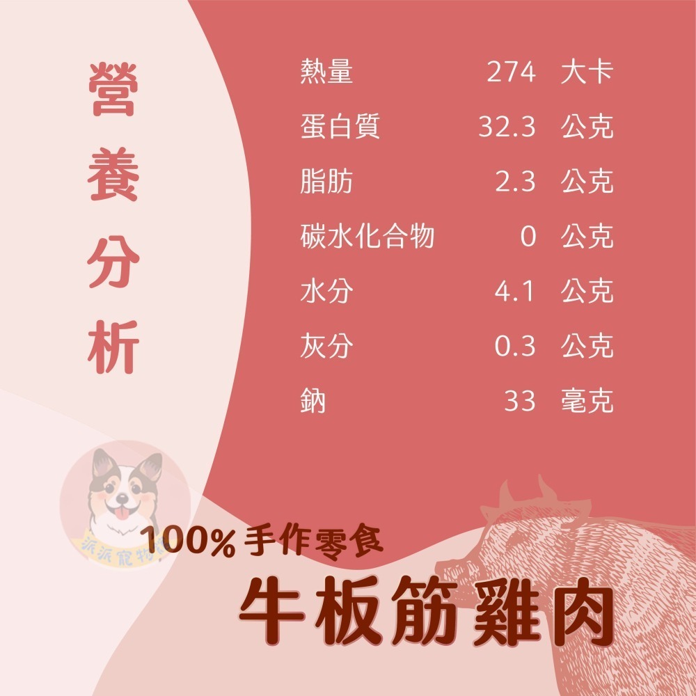 肉嗨吃 Lohas零食🍗 狗零食寵物零食狗狗零食寵物肉乾狗狗肉乾狗肉乾幼犬零食貓咪凍乾凍乾貓凍乾寵物凍乾柳葉魚凍乾貓-細節圖7