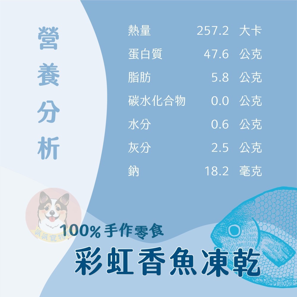 肉嗨吃 Lohas零食🍗 狗零食寵物零食狗狗零食寵物肉乾狗狗肉乾狗肉乾幼犬零食貓咪凍乾凍乾貓凍乾寵物凍乾柳葉魚凍乾貓-細節圖8