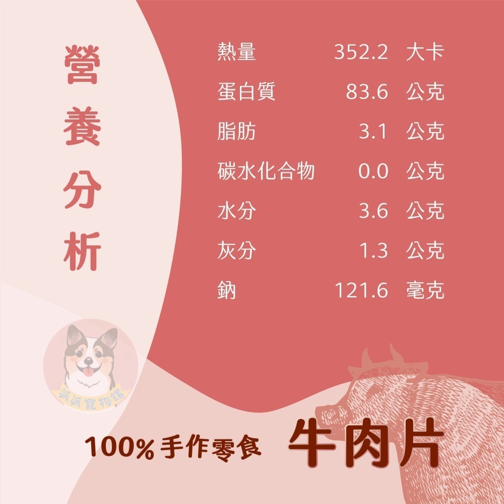 肉嗨吃 Lohas零食🍗 狗零食寵物零食狗狗零食寵物肉乾狗狗肉乾狗肉乾幼犬零食貓咪凍乾凍乾貓凍乾寵物凍乾柳葉魚凍乾貓-細節圖3